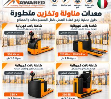 اوناش كهرباء في مصر للمصانع والمخازن من موارد Mawared، اكتشف أنواع الأوناش الكهربائية ومعدات الرفع الصناعي، وقارن المواصفات والحمولات واختر الحل المناسب لعملك.